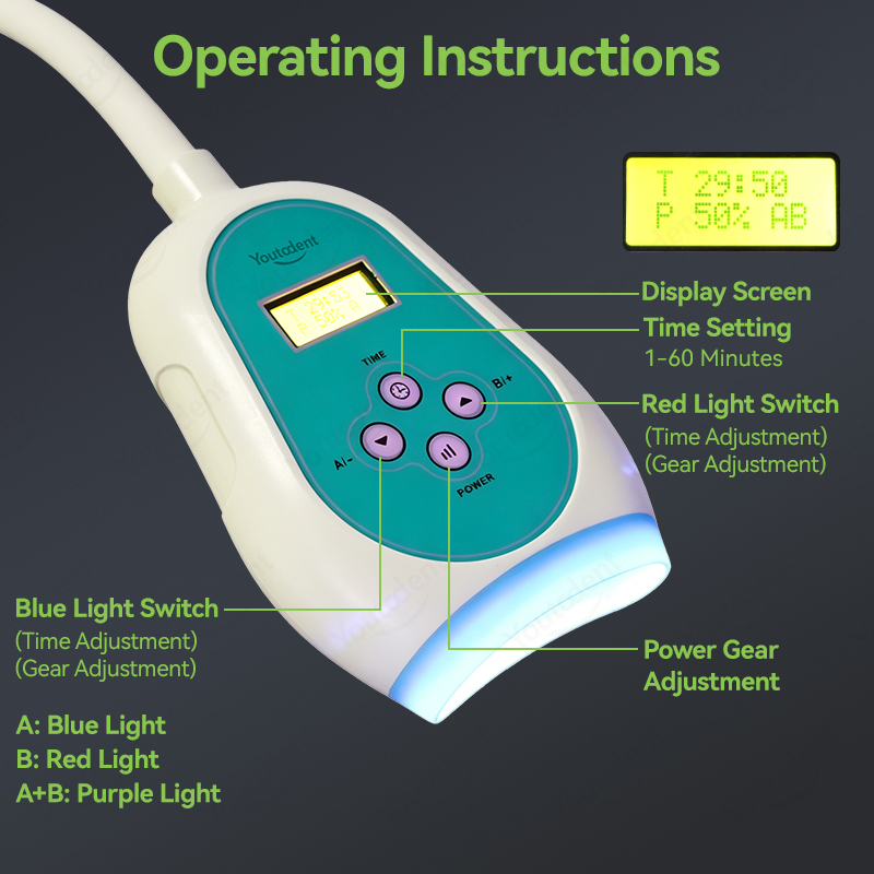 50W Dental Touchscreen 3-Farbe – Teeth Whitening Lamp Bewertung und Preis