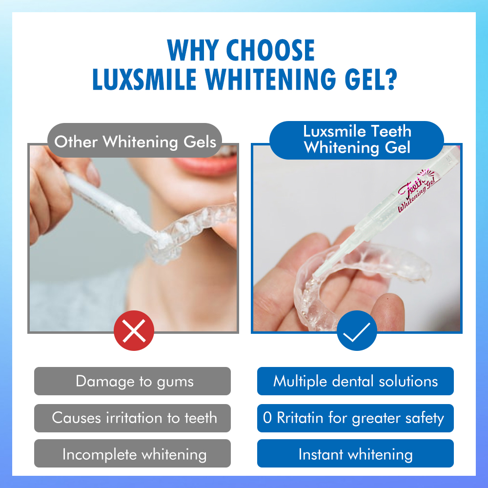 Zahnaufhellungs-Gel PAP oder 3 – Teeth Whitening Or Tooth Whitening Bewertung und Preis