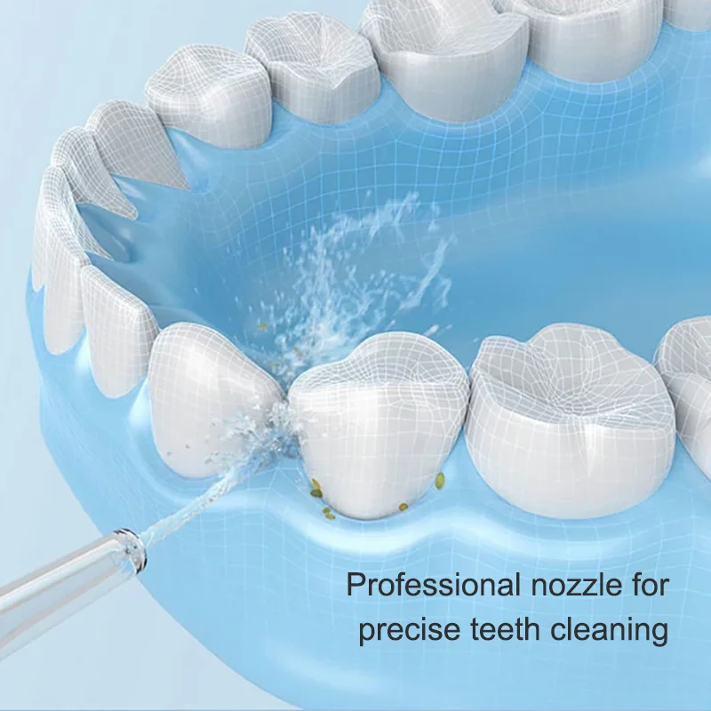 Mijia MEO701 Tragbarer Munddus – Teeth Whitening Or Tooth Whitening Bewertung und Preis