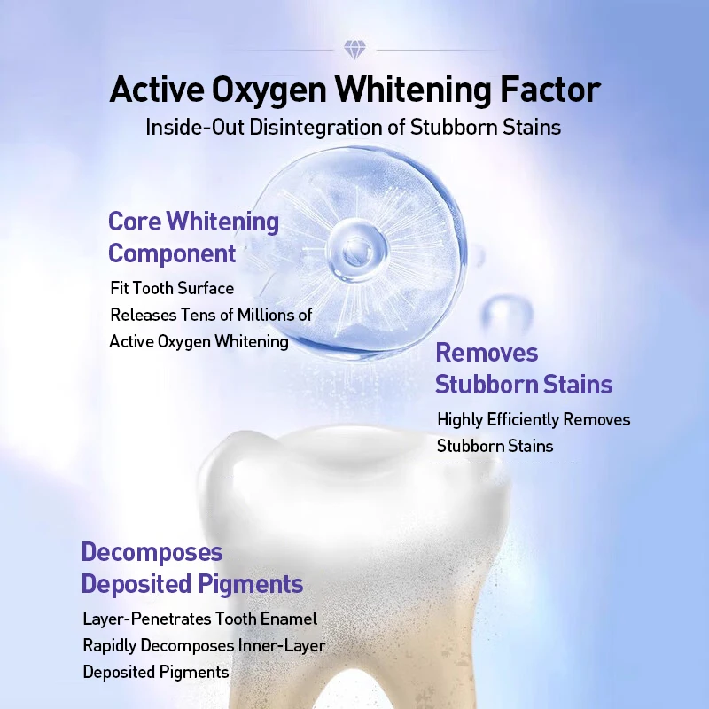 Crest Professional Effects Whi – Teeth Whitening Effects Bewertung und Preis