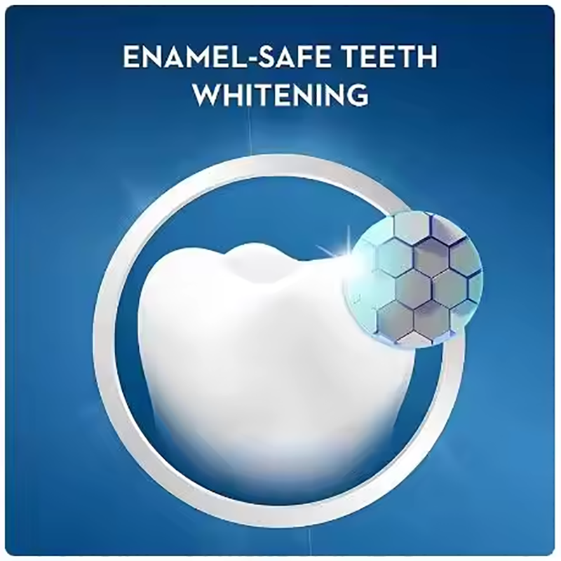 Crest Weiße Zahnaufhellungsstr – Teeth Whitening Effects Bewertung und Preis