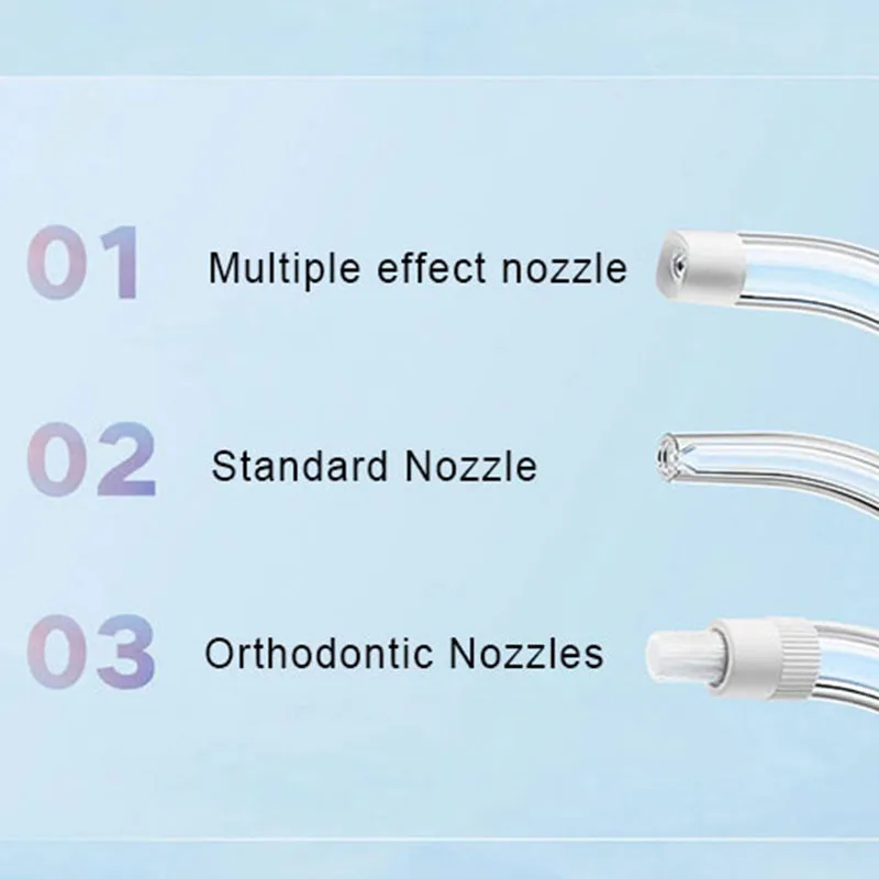 Xiaomi Tragbarer Mundduschen-I – Teeth Whitening Or Tooth Whitening Bewertung und Preis