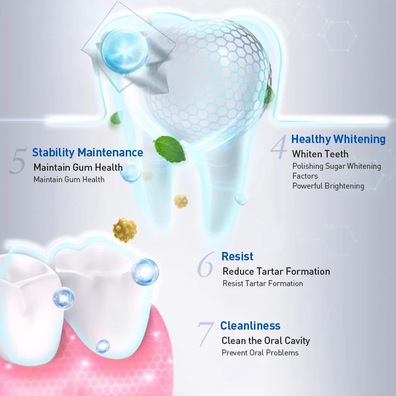 Crest 7-Effekt-Zahnpasta zum A – Teeth Whitening Effects Bewertung und Preis